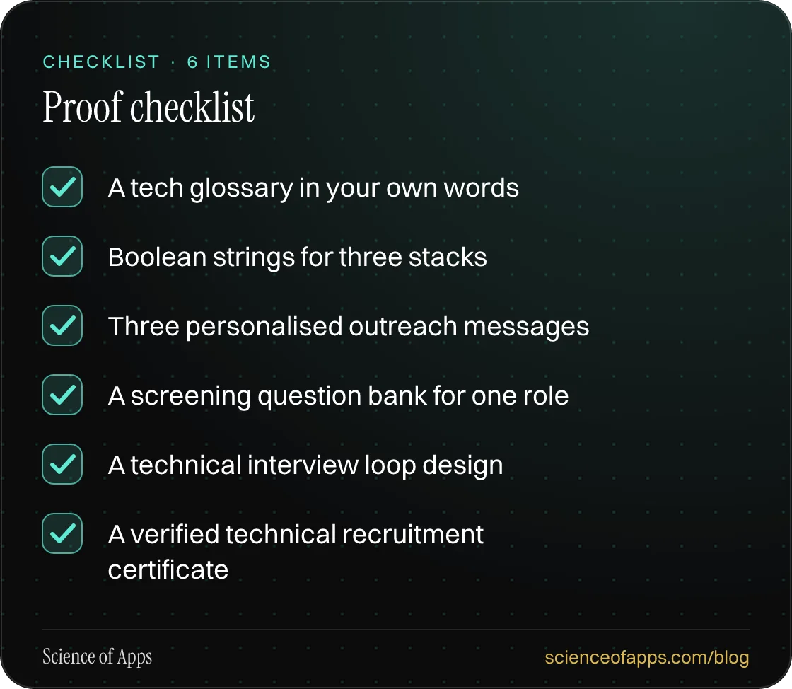 Checklist: Proof checklist — A tech glossary in your own words; Boolean strings for three stacks; Three personalised outreach messages; A screening question bank for one role; A technical interview loop design; A verified technical recruitment certificate.