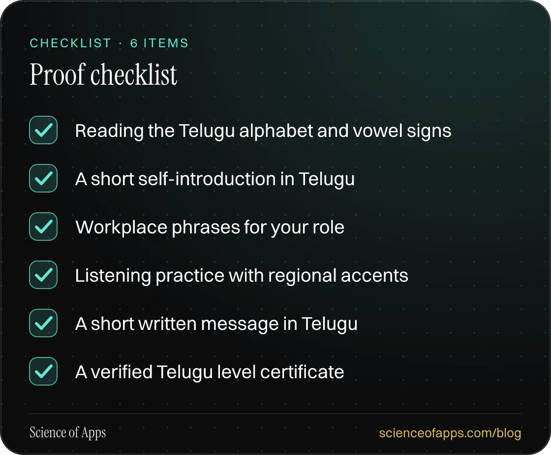 Checklist: Proof checklist — Reading the Telugu alphabet and vowel signs; A short self-introduction in Telugu; Workplace phrases for your role; Listening practice with regional accents; A short written message in Telugu; A verified Telugu level certificate.