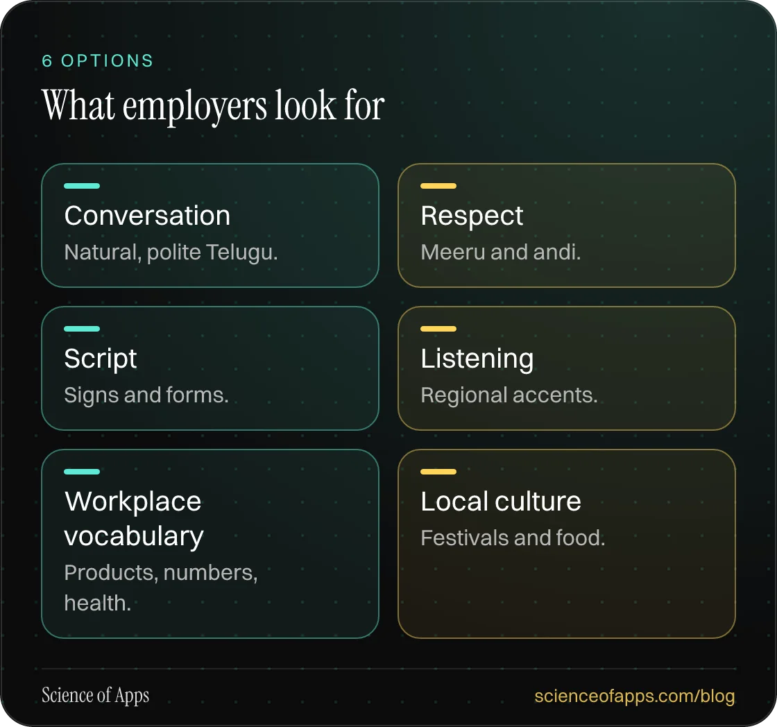 What employers look for: Conversation; Respect; Script; Listening; Workplace vocabulary; Local culture.