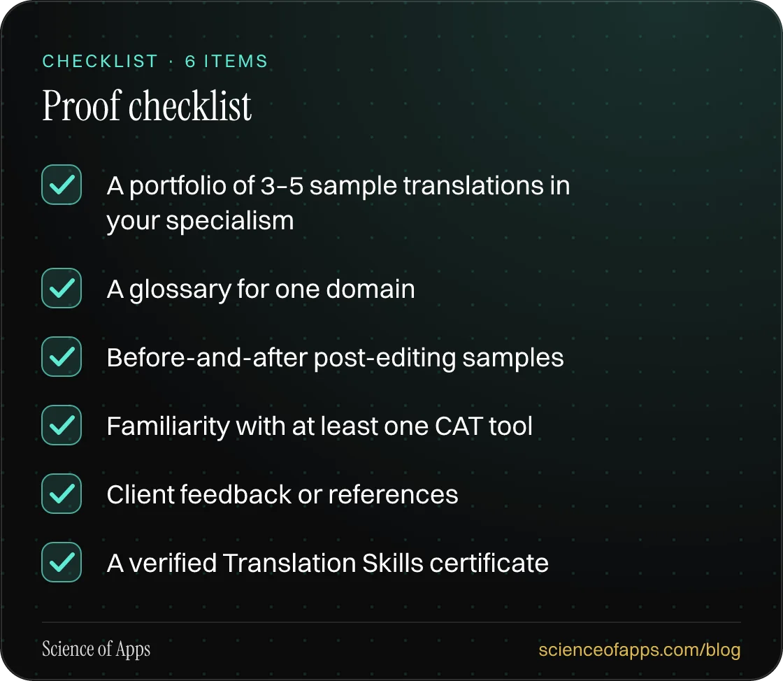 Checklist: Proof checklist — A portfolio of 3–5 sample translations in your specialism; A glossary for one domain; Before-and-after post-editing samples; Familiarity with at least one CAT tool; Client feedback or references; A verified Translation Skills certificate.