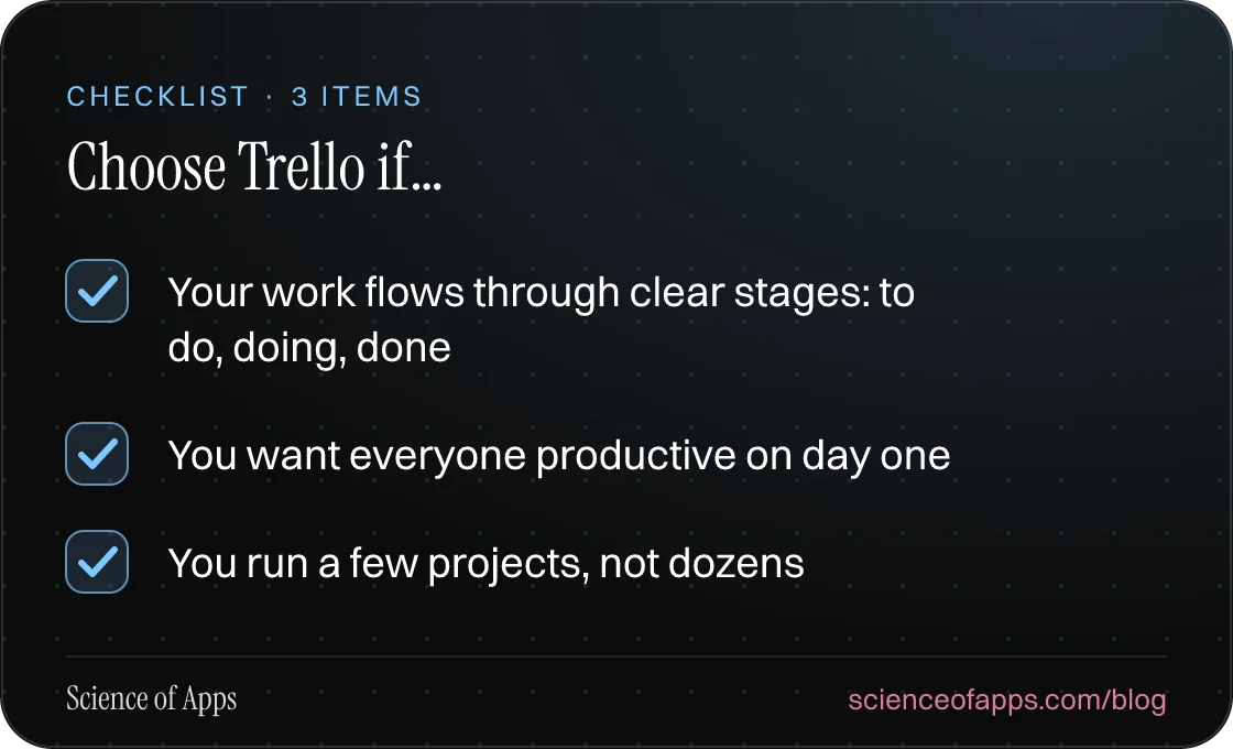 Checklist: Choose Trello if… — Your work flows through clear stages: to do, doing, done; You want everyone productive on day one; You run a few projects, not dozens.