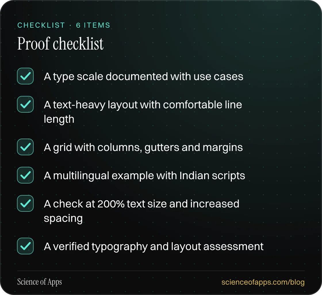 Checklist: Proof checklist — A type scale documented with use cases; A text-heavy layout with comfortable line length; A grid with columns, gutters and margins; A multilingual example with Indian scripts; A check at 200% text size and increased spacing; A verified typography and layout assessment.