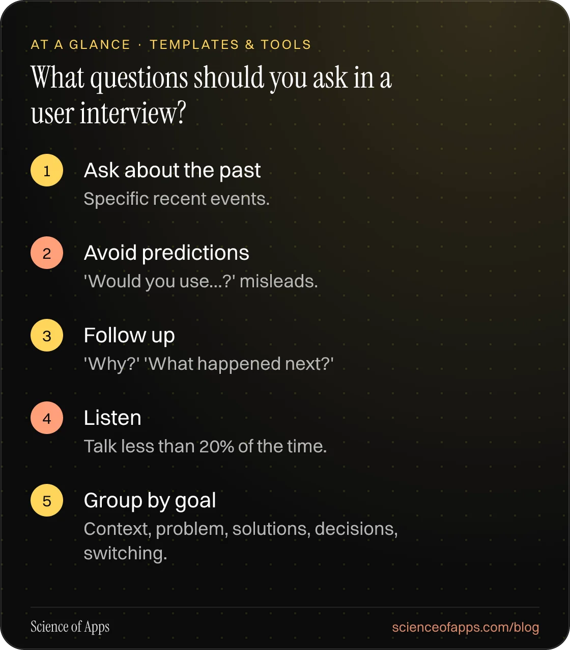 What questions should you ask in a user interview? At a glance: Ask about the past; Avoid predictions; Follow up; Listen; Group by goal.