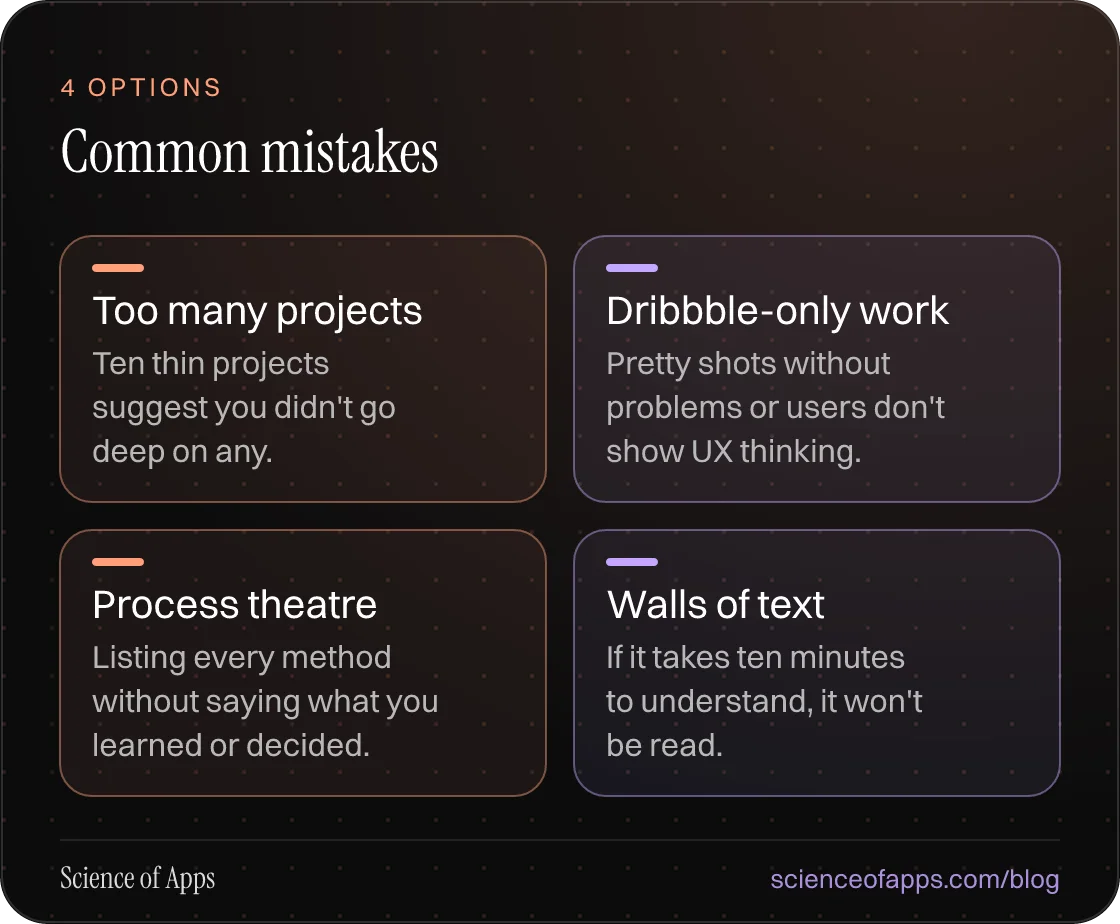Common mistakes: Too many projects; Dribbble-only work; Process theatre; Walls of text.