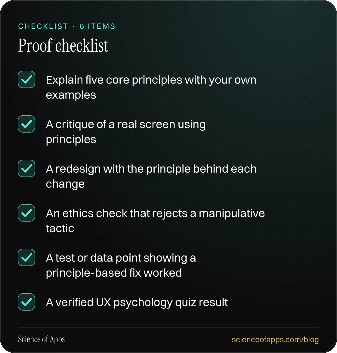 Checklist: Proof checklist — Explain five core principles with your own examples; A critique of a real screen using principles; A redesign with the principle behind each change; An ethics check that rejects a manipulative tactic; A test or data point showing a principle-based fix worked; A verified