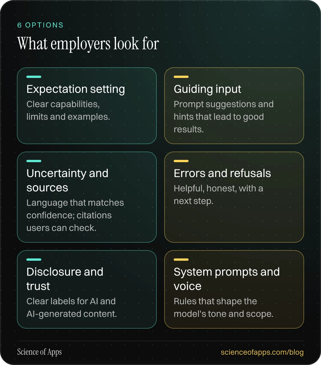 What employers look for: Expectation setting; Guiding input; Uncertainty and sources; Errors and refusals; Disclosure and trust; System prompts and voice.