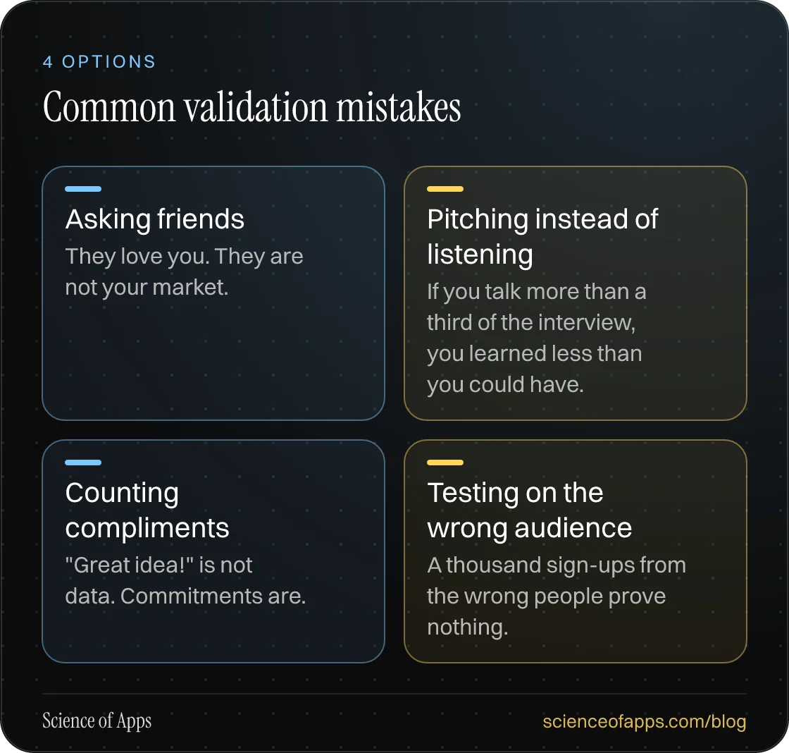 Common validation mistakes: Asking friends; Pitching instead of listening; Counting compliments; Testing on the wrong audience.