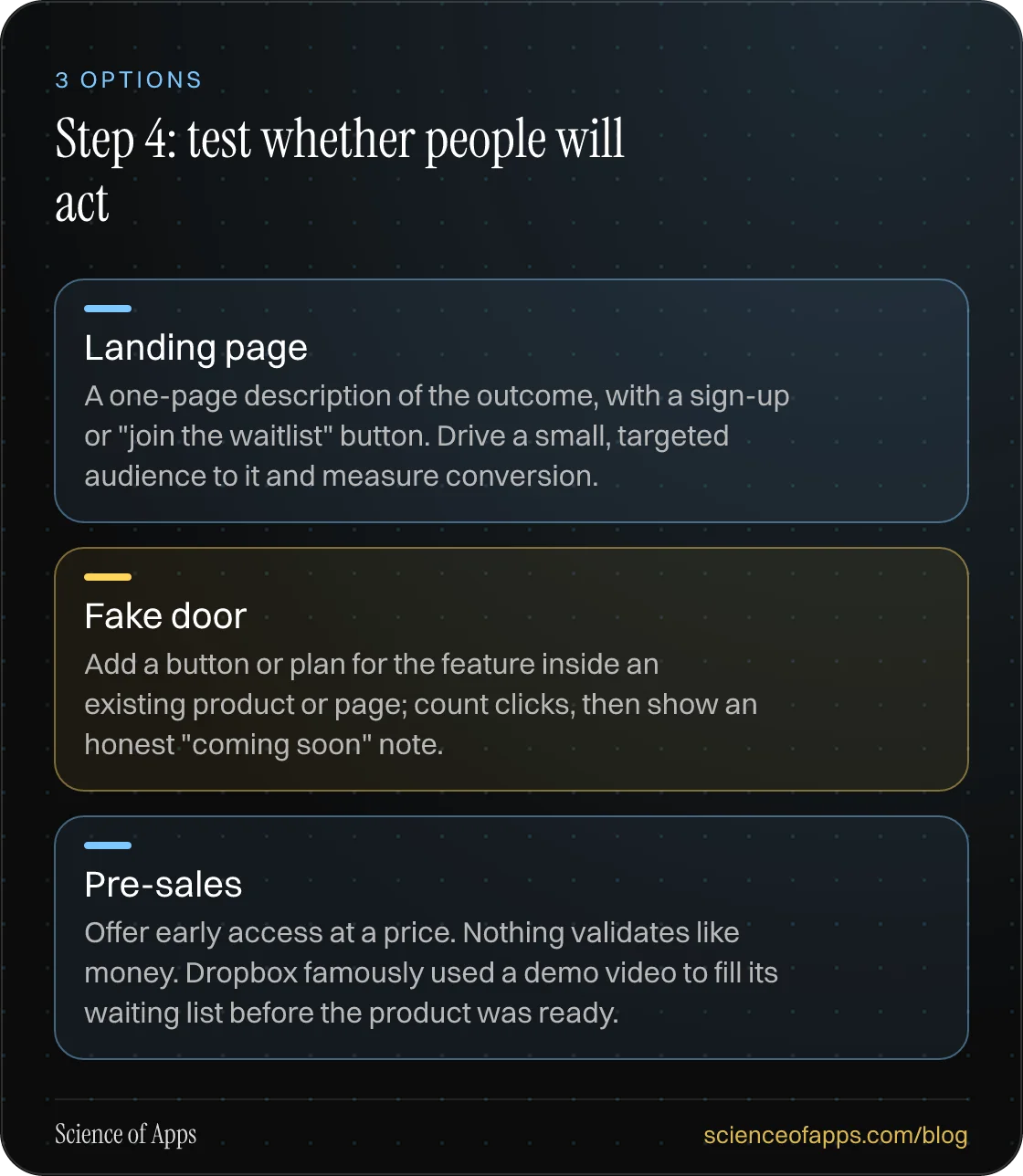 Step 4: test whether people will act: Landing page; Fake door; Pre-sales.