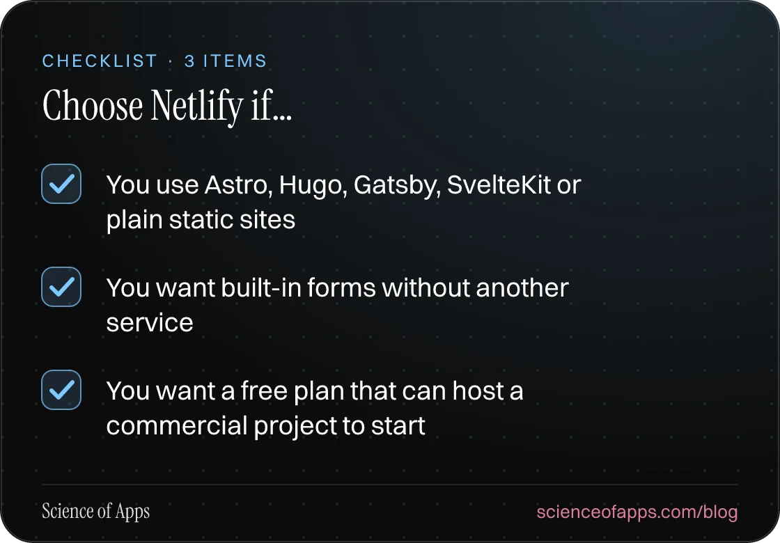Checklist: Choose Netlify if… — You use Astro, Hugo, Gatsby, SvelteKit or plain static sites; You want built-in forms without another service; You want a free plan that can host a commercial project to start.