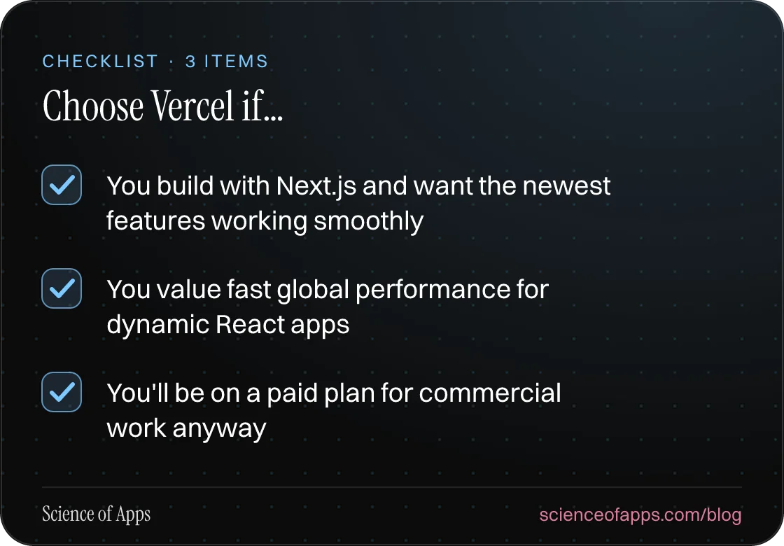 Checklist: Choose Vercel if… — You build with Next.js and want the newest features working smoothly; You value fast global performance for dynamic React apps; You'll be on a paid plan for commercial work anyway.