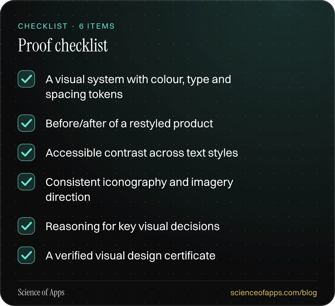 Checklist: Proof checklist — A visual system with colour, type and spacing tokens; Before/after of a restyled product; Accessible contrast across text styles; Consistent iconography and imagery direction; Reasoning for key visual decisions; A verified visual design certificate.