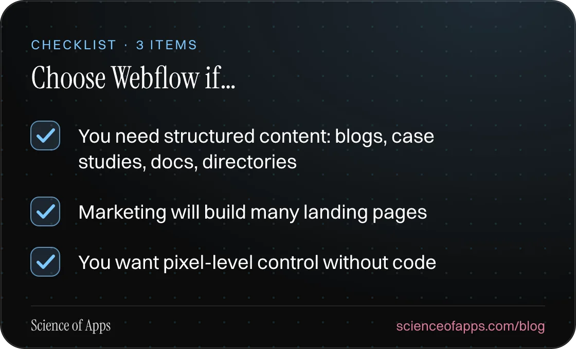 Checklist: Choose Webflow if… — You need structured content: blogs, case studies, docs, directories; Marketing will build many landing pages; You want pixel-level control without code.