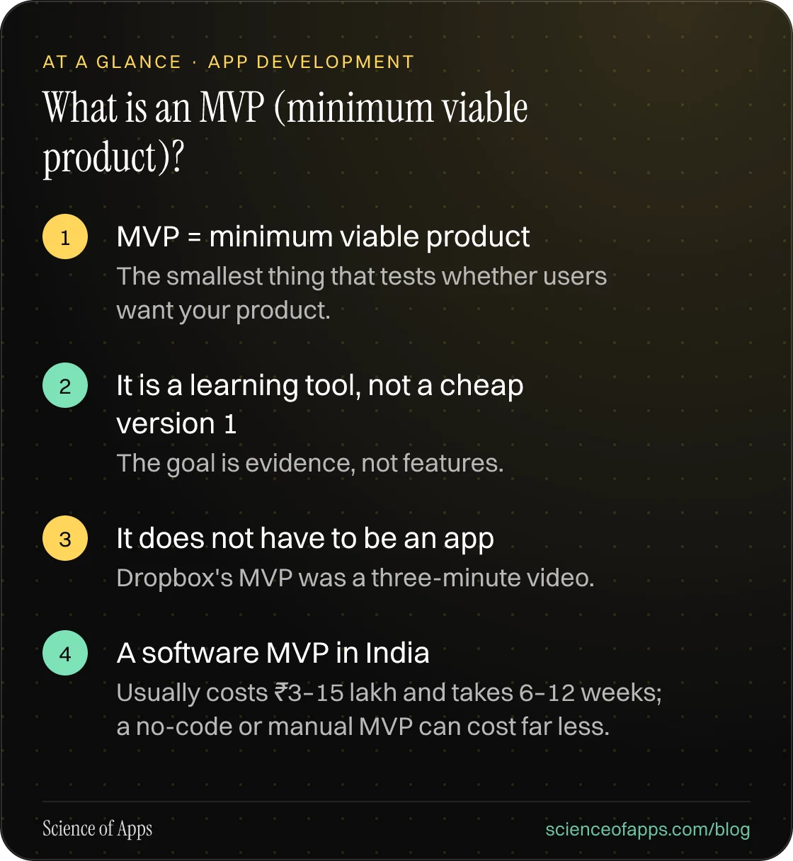 What is an MVP (minimum viable product)? At a glance: MVP = minimum viable product; It is a learning tool, not a cheap version 1; It does not have to be an app; A software MVP in India.