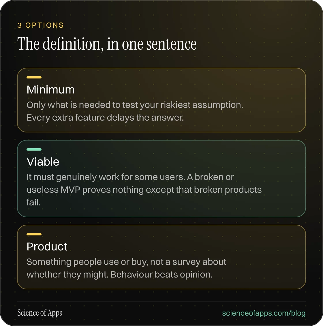 The definition, in one sentence: Minimum; Viable; Product.