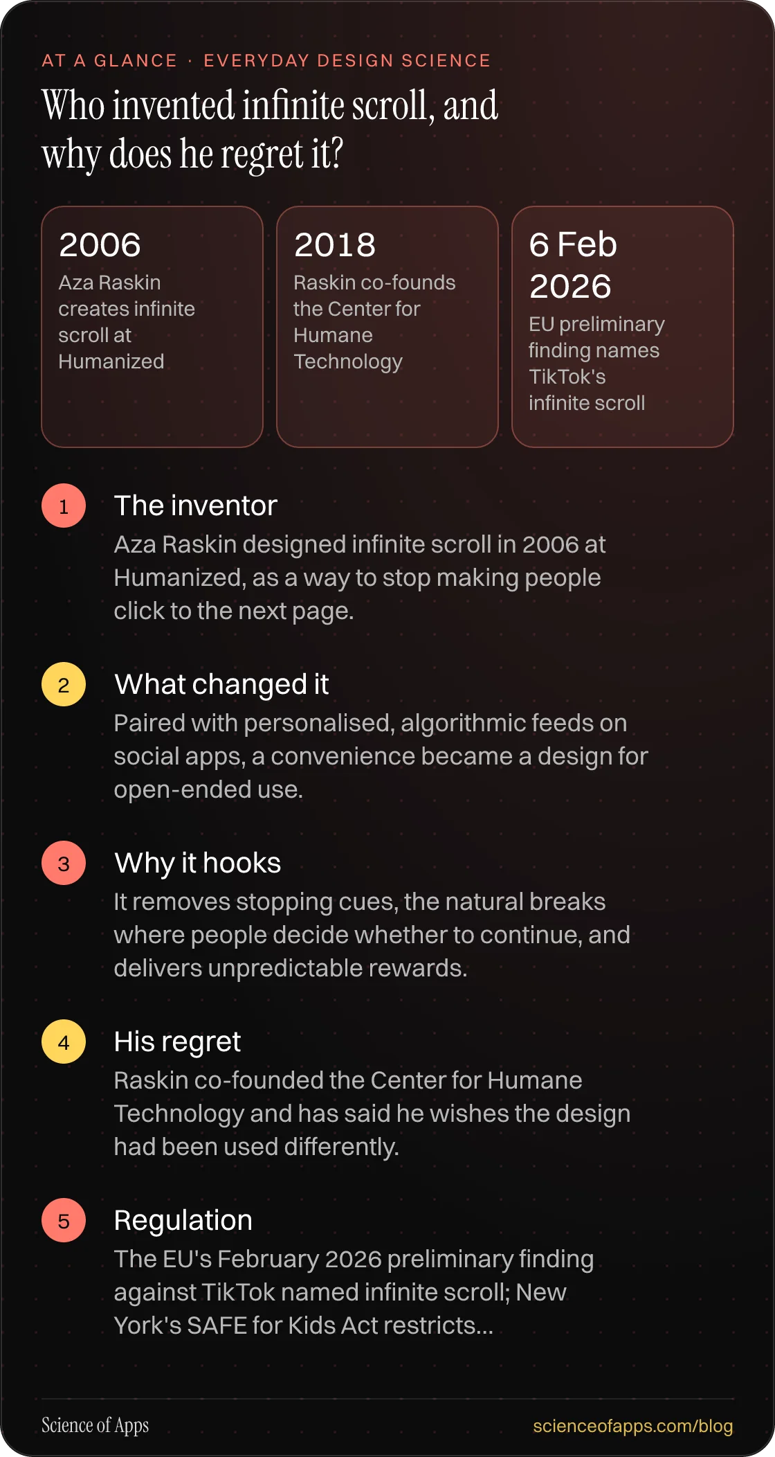 Who invented infinite scroll, and why does he regret it? At a glance: The inventor; What changed it; Why it hooks; His regret; Regulation.