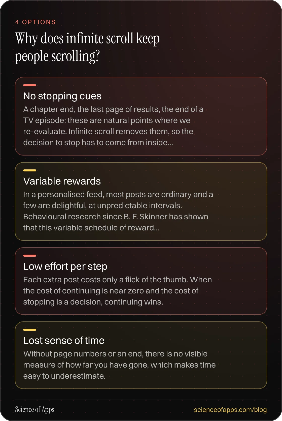 Why does infinite scroll keep people scrolling?: No stopping cues; Variable rewards; Low effort per step; Lost sense of time.