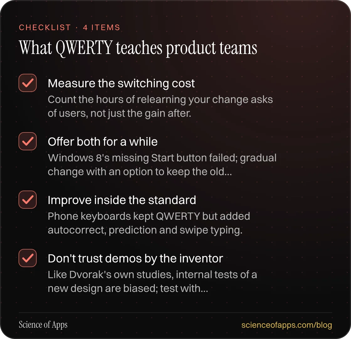 Checklist: What QWERTY teaches product teams — Measure the switching cost; Offer both for a while; Improve inside the standard; Don't trust demos by the inventor.