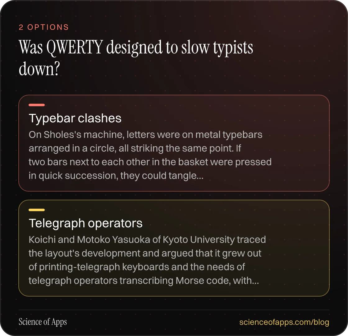 Was QWERTY designed to slow typists down?: Typebar clashes; Telegraph operators.