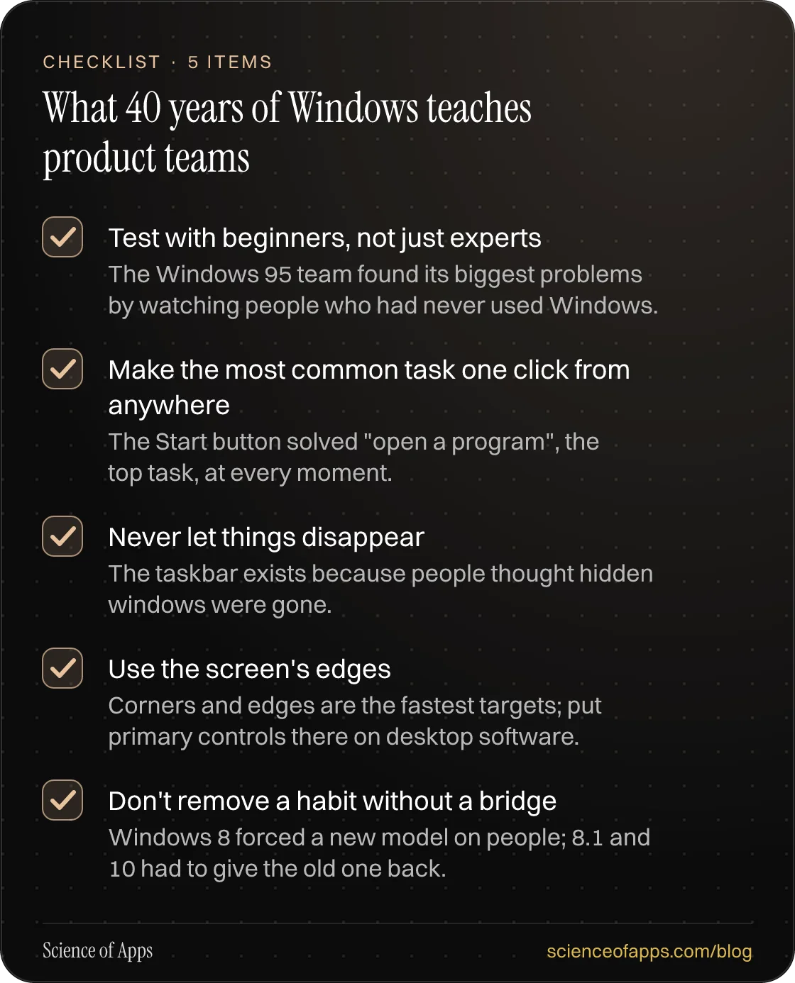 Checklist: What 40 years of Windows teaches product teams — Test with beginners, not just experts; Make the most common task one click from anywhere; Never let things disappear; Use the screen's edges; Don't remove a habit without a bridge.