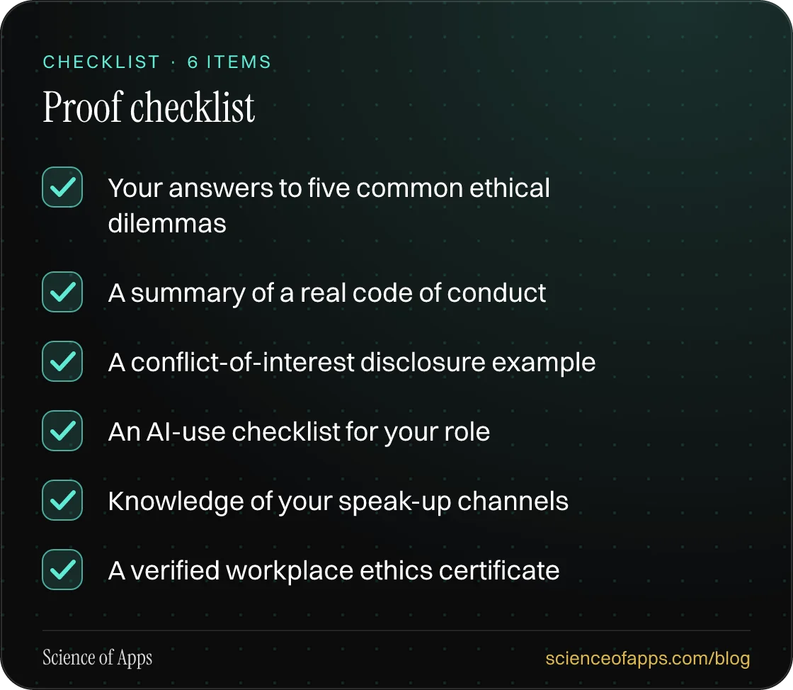Checklist: Proof checklist — Your answers to five common ethical dilemmas; A summary of a real code of conduct; A conflict-of-interest disclosure example; An AI-use checklist for your role; Knowledge of your speak-up channels; A verified workplace ethics certificate.
