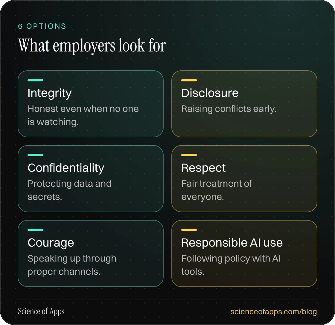 What employers look for: Integrity; Disclosure; Confidentiality; Respect; Courage; Responsible AI use.