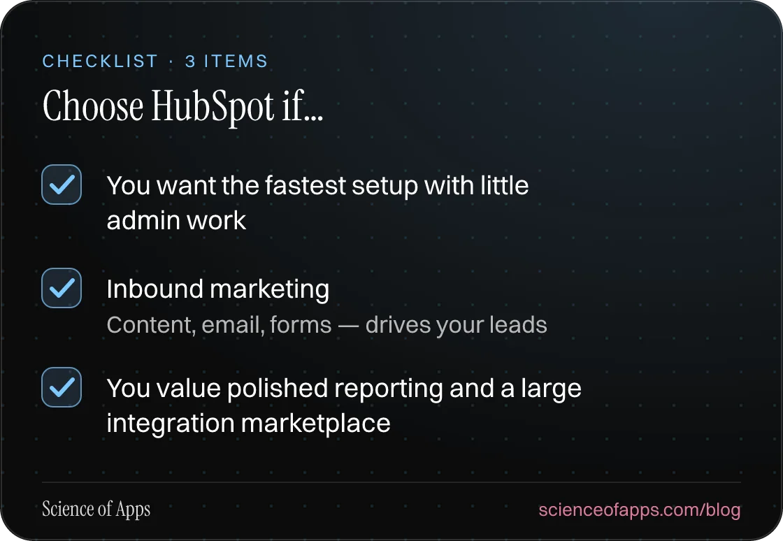Checklist: Choose HubSpot if… — You want the fastest setup with little admin work; Inbound marketing; You value polished reporting and a large integration marketplace.