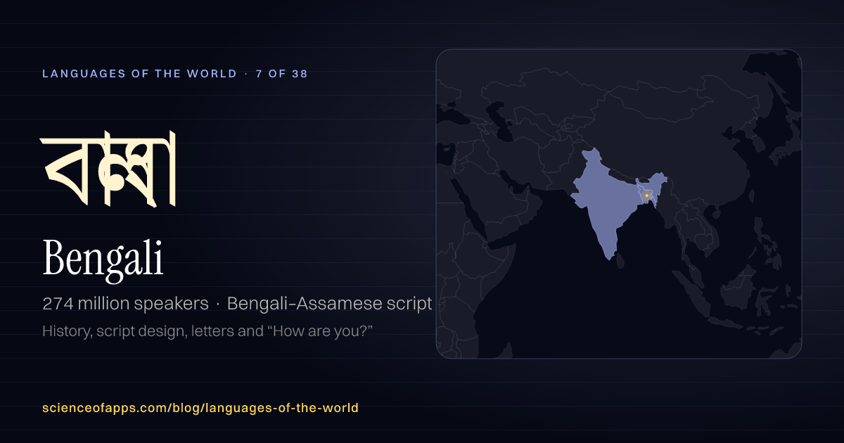 Bengali (বাংলা) at a glance: 274 million speakers, written in Bengali–Assamese script, with a map of where it is spoken