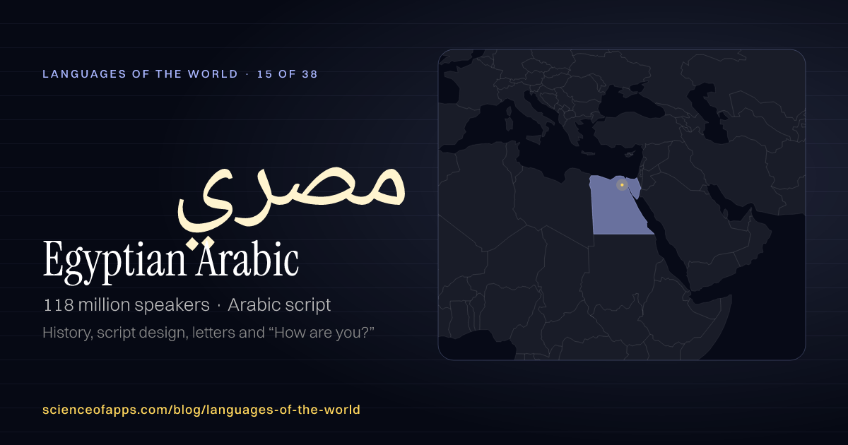 Egyptian Arabic (مصري) at a glance: 118 million speakers, written in Arabic script, with a map of where it is spoken