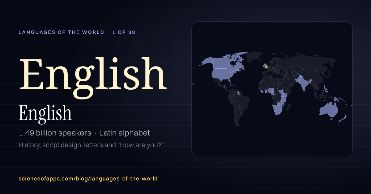 English (English) at a glance: 1.49 billion speakers, written in Latin alphabet, with a map of where it is spoken