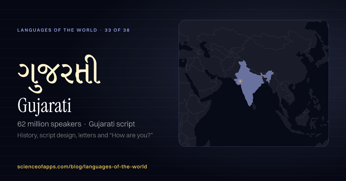 Gujarati (ગુજરાતી) at a glance: 62 million speakers, written in Gujarati script, with a map of where it is spoken