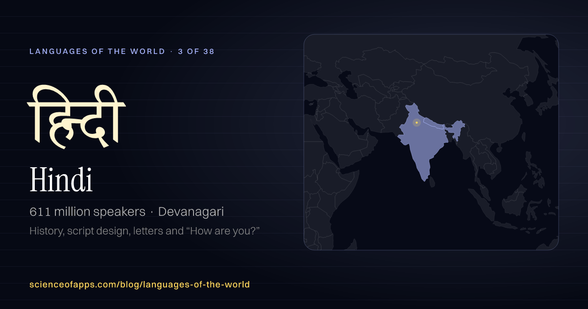 Hindi (हिन्दी) at a glance: 611 million speakers, written in Devanagari, with a map of where it is spoken