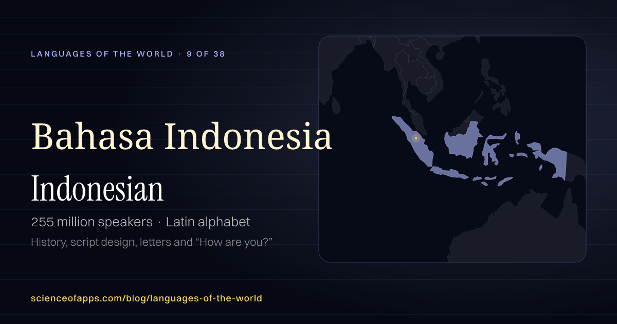 Indonesian (Bahasa Indonesia) at a glance: 255 million speakers, written in Latin alphabet, with a map of where it is spoken