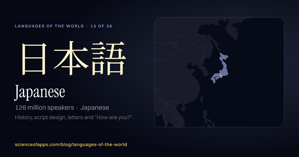 Japanese (日本語) at a glance: 126 million speakers, written in Japanese, with a map of where it is spoken