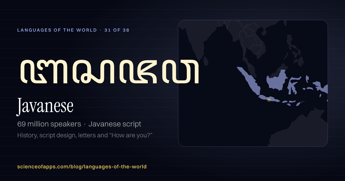 Javanese (ꦧꦱꦗꦮ) at a glance: 69 million speakers, written in Javanese script, with a map of where it is spoken