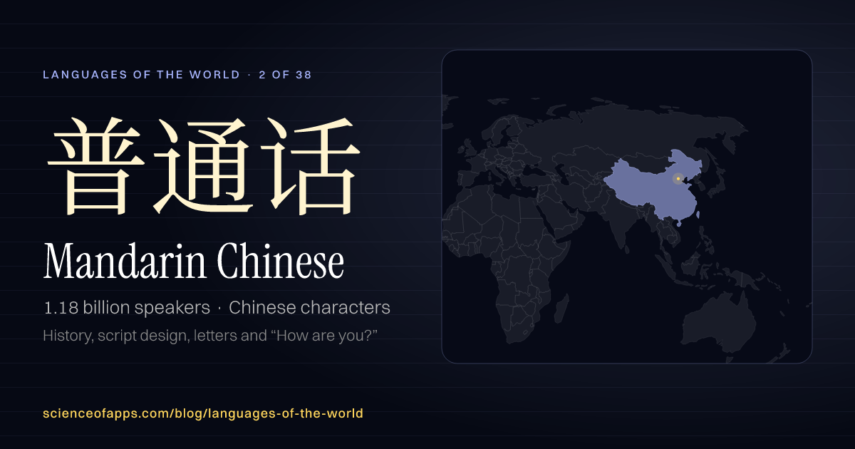 Mandarin Chinese (普通话) at a glance: 1.18 billion speakers, written in Chinese characters, with a map of where it is spoken