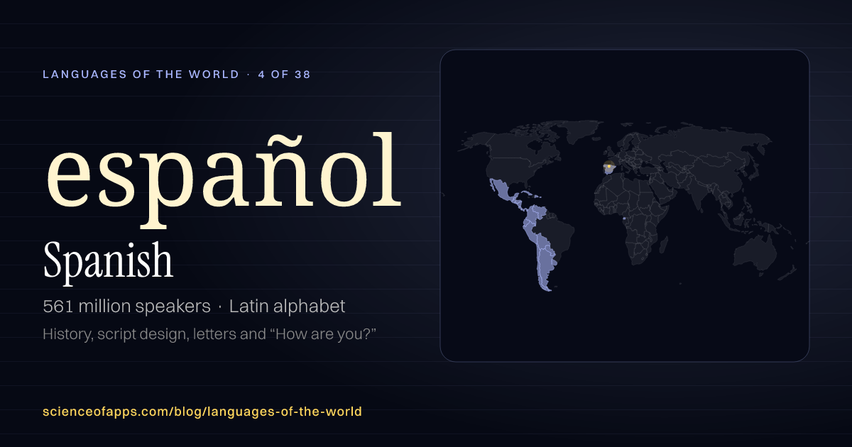 Spanish (español) at a glance: 561 million speakers, written in Latin alphabet, with a map of where it is spoken