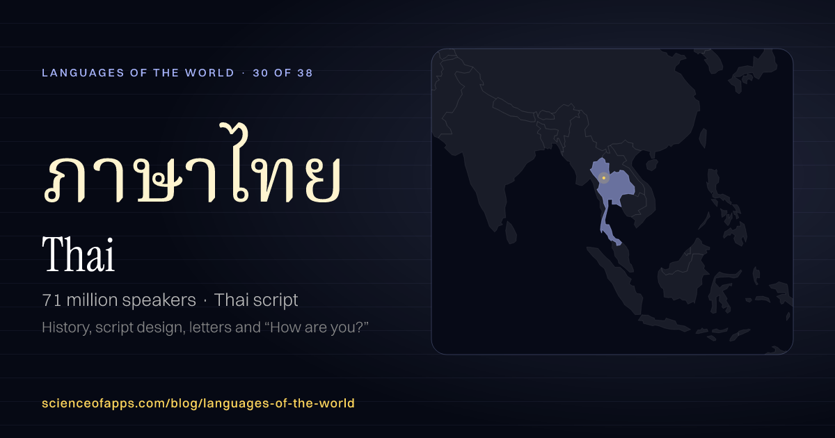 Thai (ภาษาไทย) at a glance: 71 million speakers, written in Thai script, with a map of where it is spoken