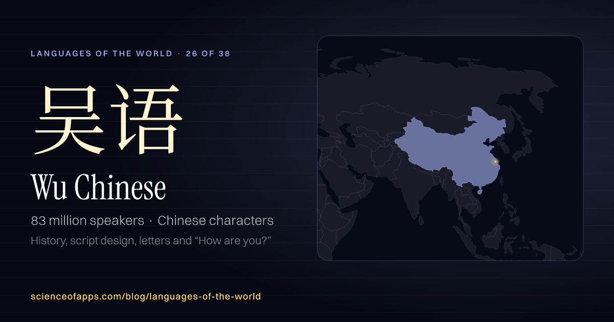 Wu Chinese (吴语) at a glance: 83 million speakers, written in Chinese characters, with a map of where it is spoken