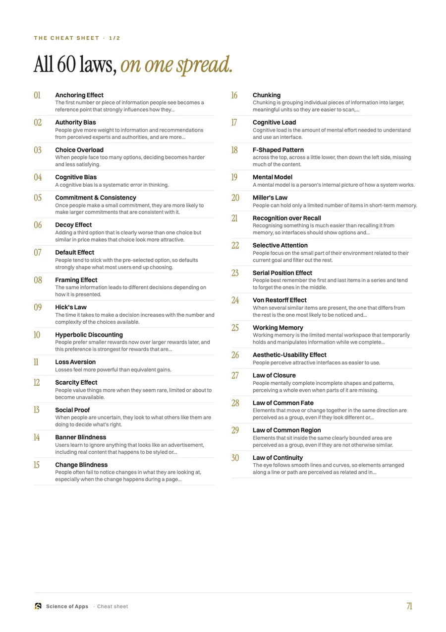 Cheat sheet page with one-line definitions of laws 1 to 30