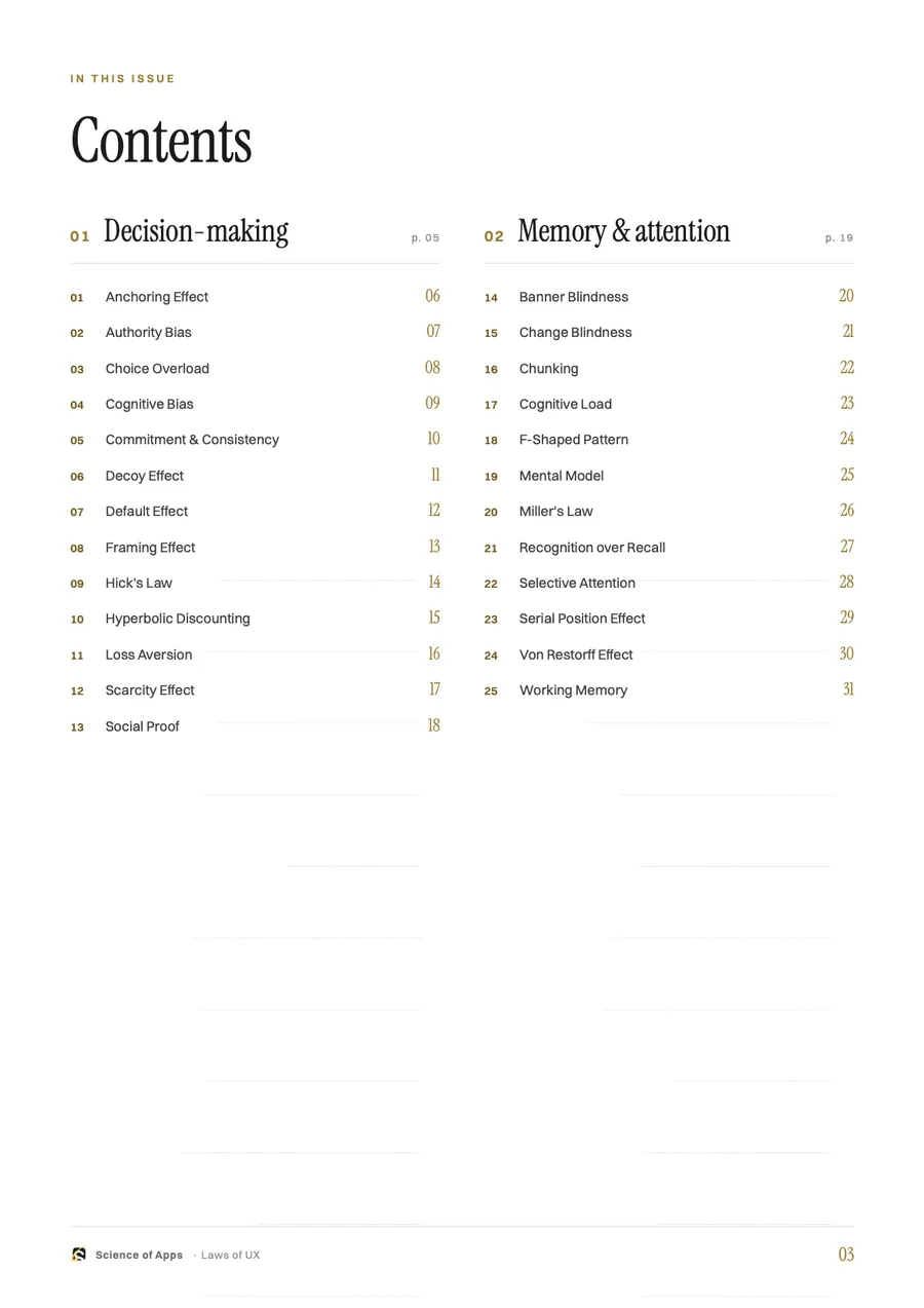 Contents page listing the decision-making and memory and attention laws with page numbers