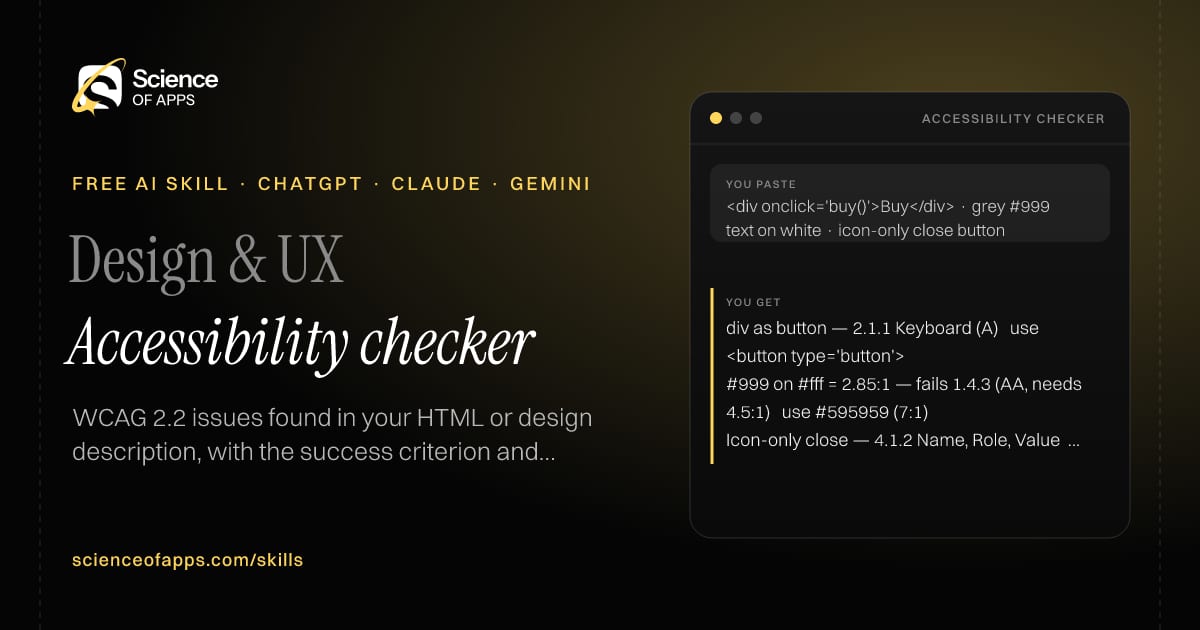 Accessibility checker AI skill for Designer / front-end developer: you paste "<div onclick='buy()'>Buy</div> · grey #999 text on white · icon-only close button" and get "div as button — 2.1.1 Keyboard (A) → use <button type='button'>"