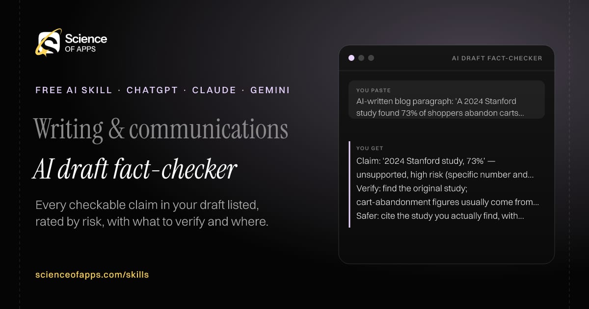 AI draft fact-checker AI skill for Writer or editor publishing AI-assisted work: you paste "AI-written blog paragraph: 'A 2024 Stanford study found 73% of shoppers abandon carts over shipping costs.'" and get "Claim: '2024 Stanford study, 73%' — unsupported, high risk (specific number and named institution)."