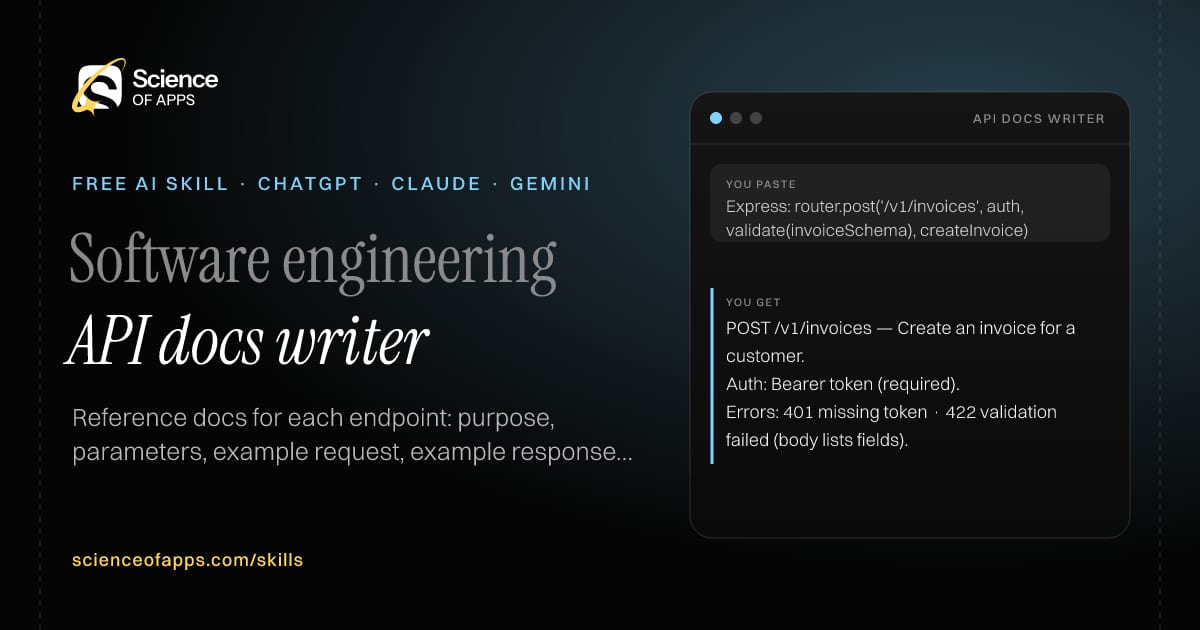 API docs writer AI skill for Backend engineer / developer advocate: you paste "Express: router.post('/v1/invoices', auth, validate(invoiceSchema), createInvoice)" and get "POST /v1/invoices — Create an invoice for a customer."