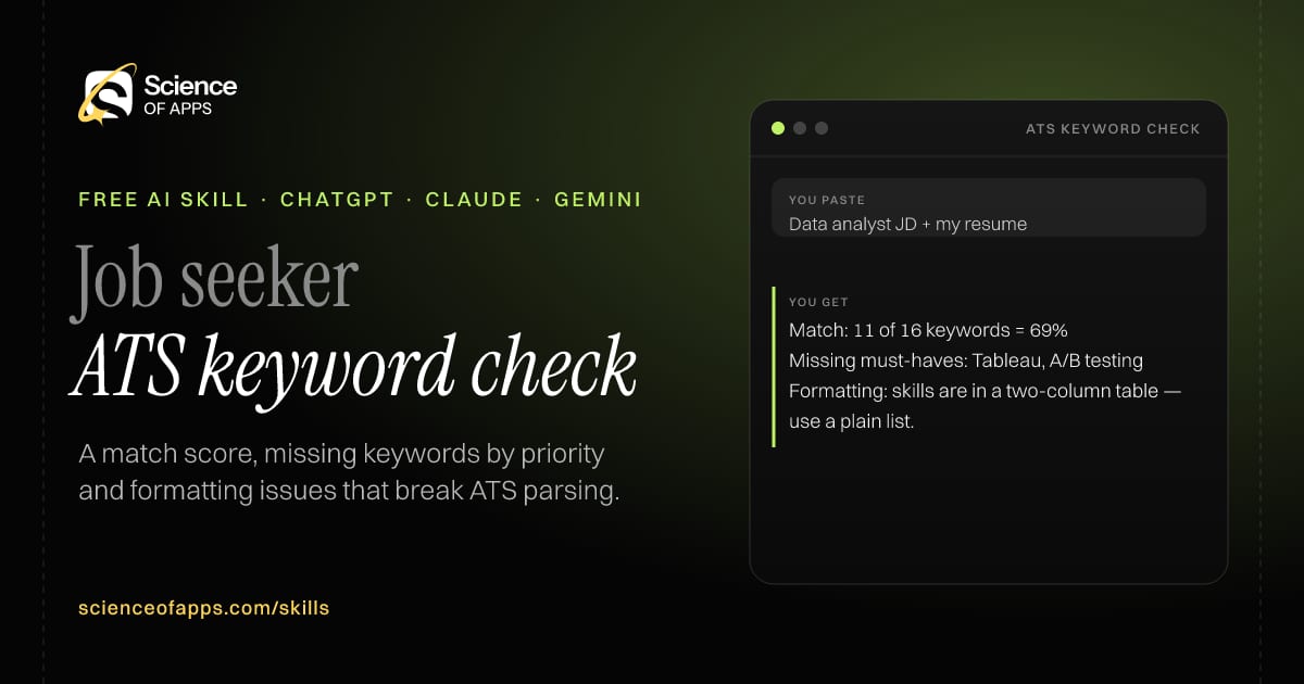 ATS keyword check AI skill for Job seeker: you paste "Data analyst JD + my resume" and get "Match: 11 of 16 keywords = 69%"