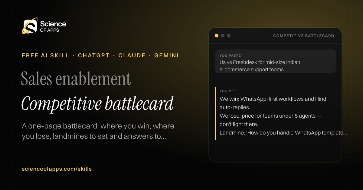 Competitive battlecard AI skill for Sales enablement: you paste "Us vs Freshdesk for mid-size Indian e-commerce support teams" and get "We win: WhatsApp-first workflows and Hindi auto-replies."