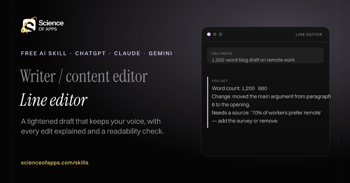 Line editor AI skill for Writer / content editor: you paste "1,200-word blog draft on remote work" and get "Word count: 1,200 → 880"