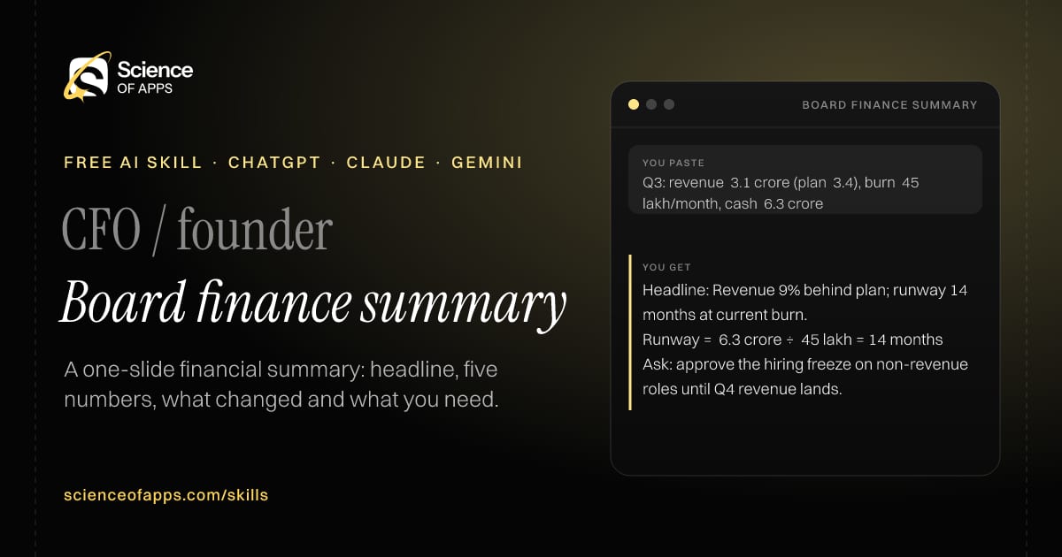 Board finance summary AI skill for CFO / founder: you paste "Q3: revenue ₹3.1 crore (plan ₹3.4), burn ₹45 lakh/month, cash ₹6.3 crore" and get "Headline: Revenue 9% behind plan; runway 14 months at current burn."