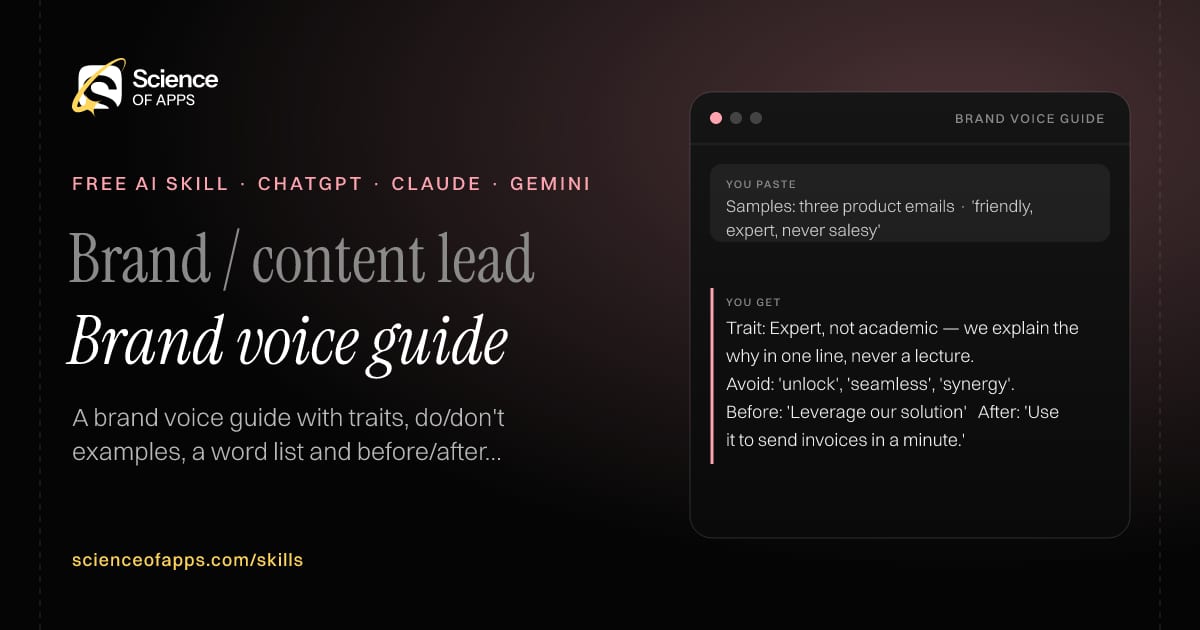 Brand voice guide AI skill for Brand / content lead: you paste "Samples: three product emails · 'friendly, expert, never salesy'" and get "Trait: Expert, not academic — we explain the why in one line, never a lecture."