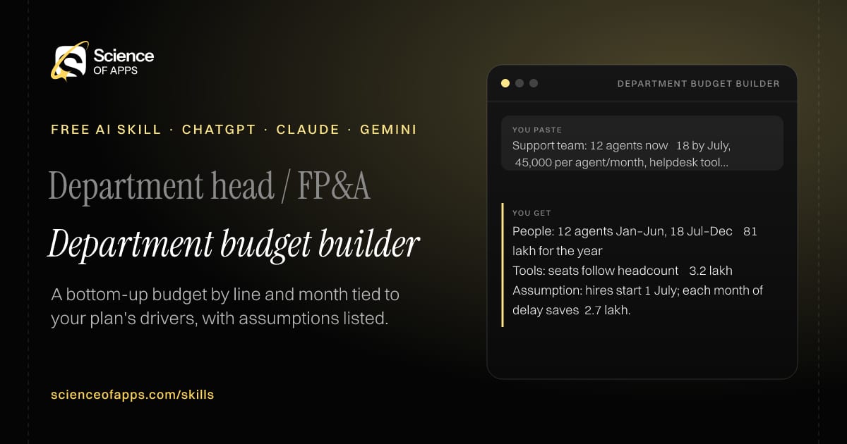 Department budget builder AI skill for Department head / FP&A: you paste "Support team: 12 agents now → 18 by July, ₹45,000 per agent/month, helpdesk tool ₹1,800/seat" and get "People: 12 agents Jan–Jun, 18 Jul–Dec → ₹81 lakh for the year"