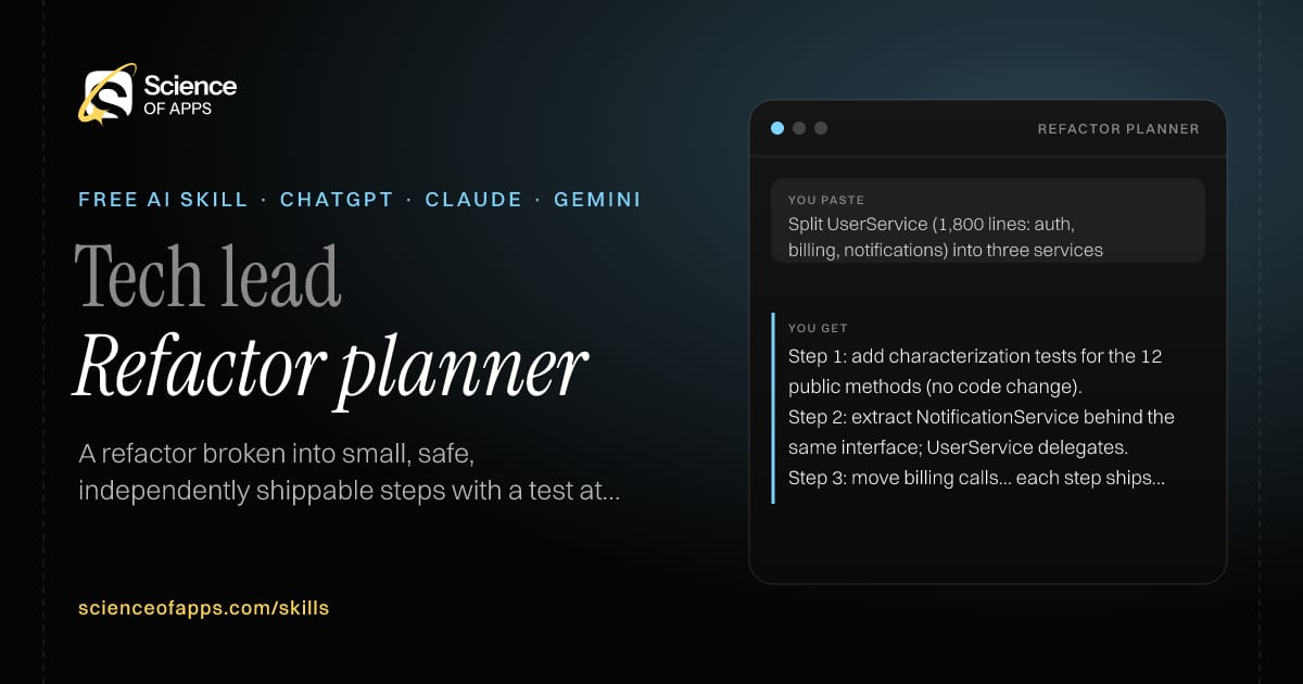 Refactor planner AI skill for Tech lead: you paste "Split UserService (1,800 lines: auth, billing, notifications) into three services" and get "Step 1: add characterization tests for the 12 public methods (no code change)."